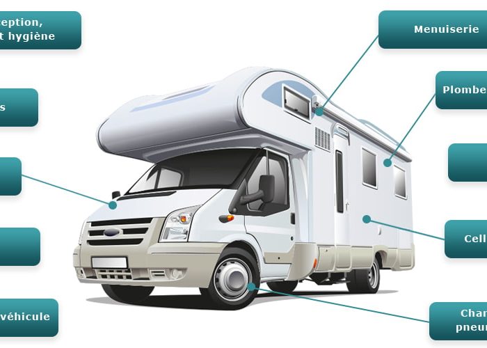 checklist entretien camping-car