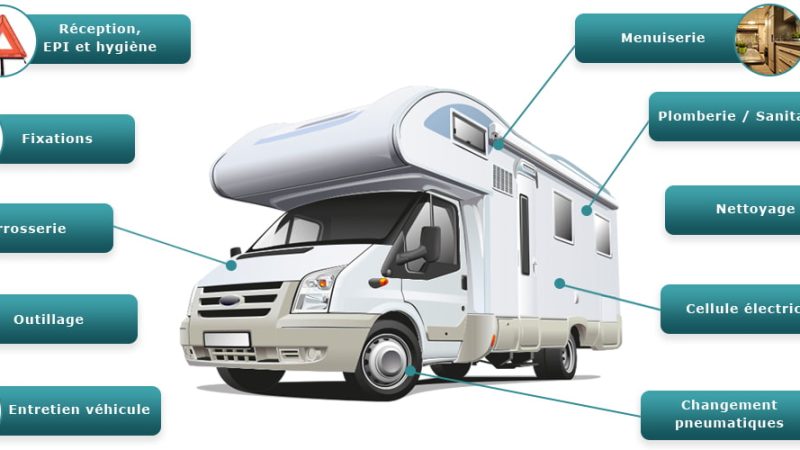 checklist entretien camping-car